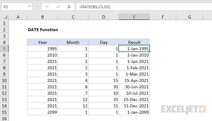 How To Compute Due Date In Excel : Get A List Of Pending Tasks And Sort